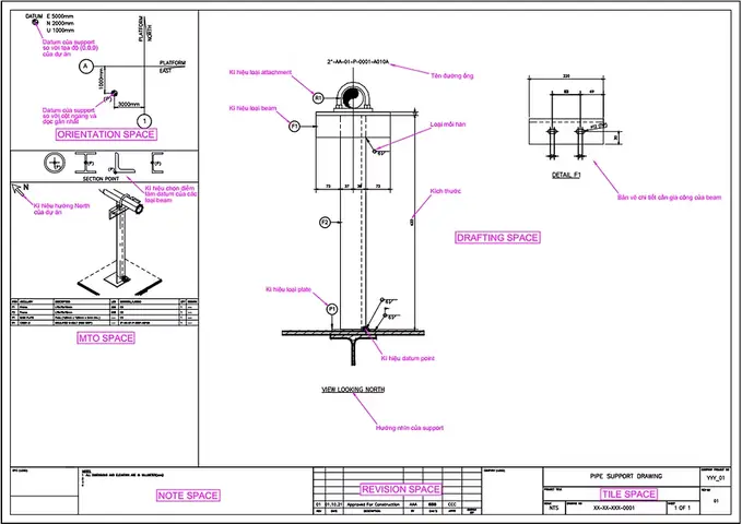 Cách Đọc Bãn Vẽ Piping