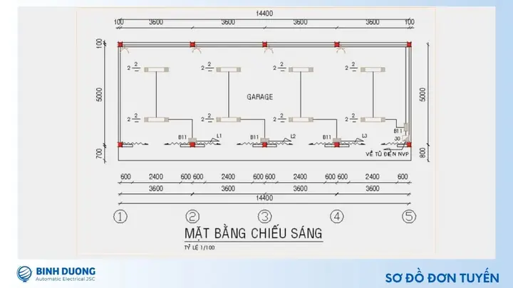 Cách Đọc Bản Vẽ Tốt