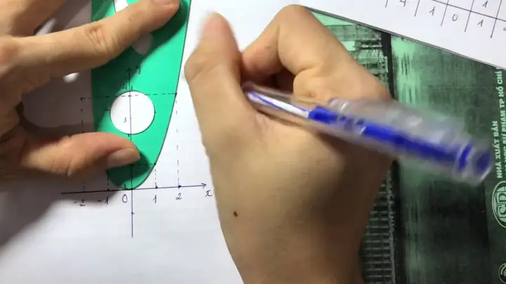 Cách Dùng Thước Cong Vẽ Parabol