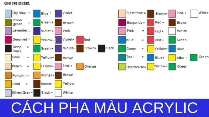 Cách Pha Màu Acrylic Vẽ Tường