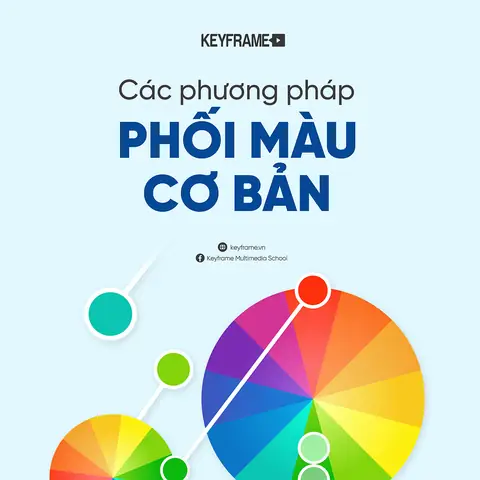 Cách Phối Màu Trong Tranh Vẽ Cách Phối Màu Trong Tranh Vẽ