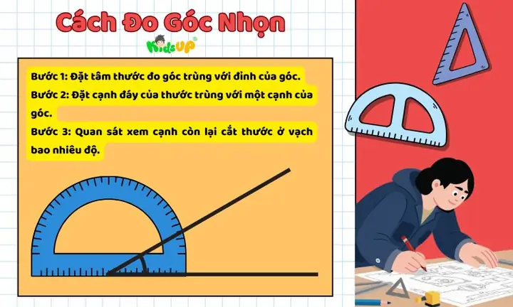 Cách Vẽ 3 Góc Nhọn