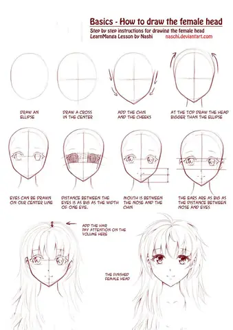 Cách Vẽ Anime Chi Tiết Cách Vẽ Anime Chi Tiết