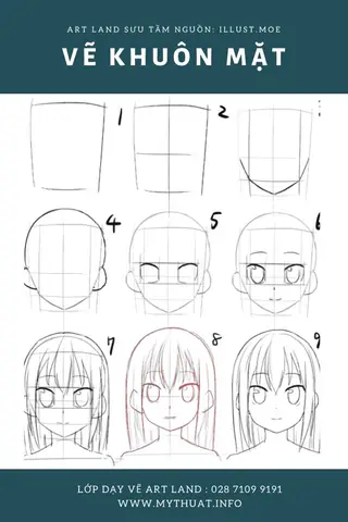 Cách Vẽ Anime Chuyên Nghiệp Cách Vẽ Anime Chuyên Nghiệp