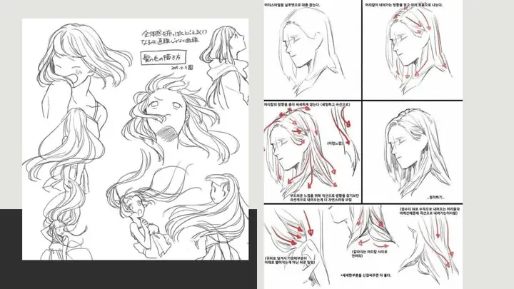 Cách Vẽ Anime Góc Mặt Cách Vẽ Anime Góc Mặt