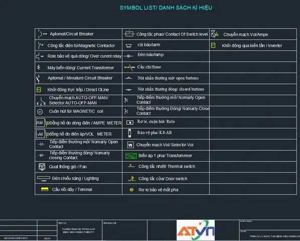 Cách Vẽ Aptpmat Trong Autocad