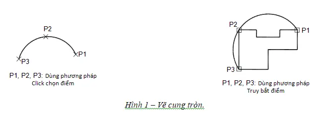 Cách Vẽ Arc Trong Cad