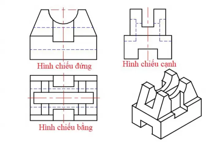 Cách Vẽ Bản Vẽ Kỹ Thuật