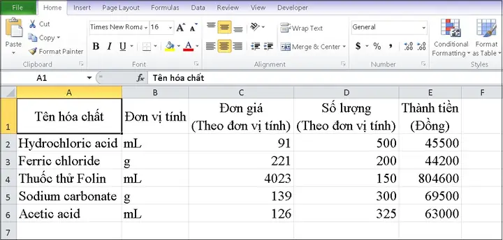 Cách Vẽ Bảng Cho Exel Cách Vẽ Bảng Cho Exel