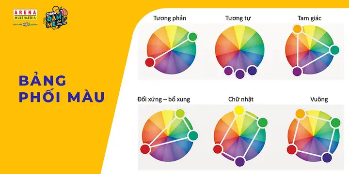 Cách Vẽ Bảng Màu Nóng Cách Vẽ Bảng Màu Nóng