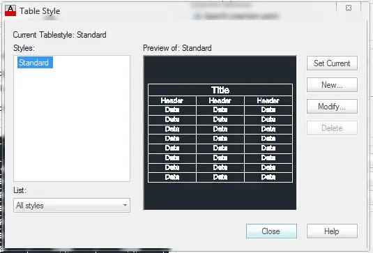 Cách Vẽ Bảng Trong Cad