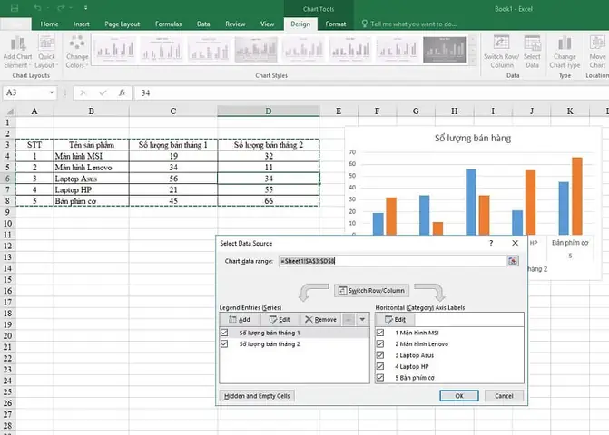 Cách Vẽ Bar Chart Trong Excel