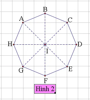 Cách Vẽ Bát Giác Đều
