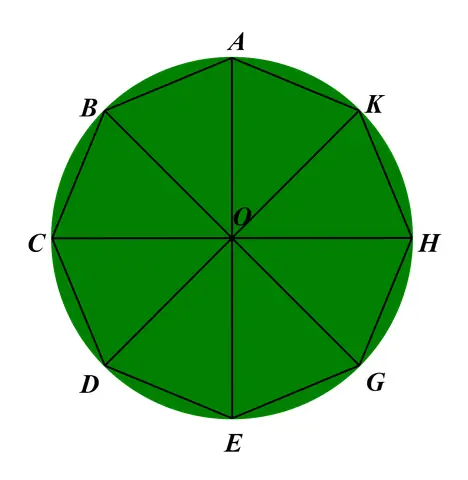 Cách Vẽ Bát Giác Đều