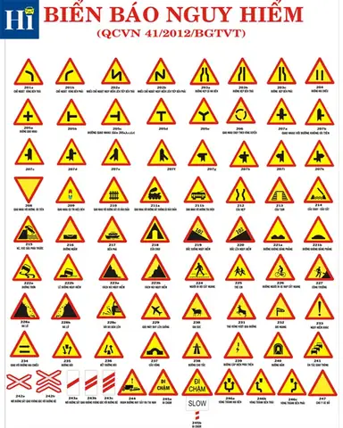 Cách Vẽ Biển Báo Giao Thông