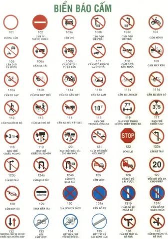 Cách Vẽ Biển Báo Giao Thông