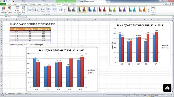 Cách Vẽ Biểu Đồ Bằng Excel