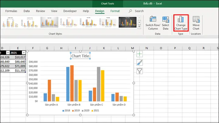 Cách Vẽ Biểu Đồ Chart Cách Vẽ Biểu Đồ Chart