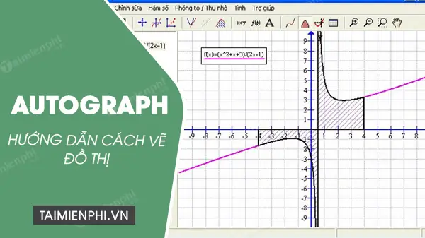 Cách Vẽ Biểu Đồ Hàm Số Cách Vẽ Biểu Đồ Hàm Số