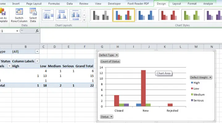 Cách Vẽ Biểu Đồ Pivot Table Cách Vẽ Biểu Đồ Pivot Table