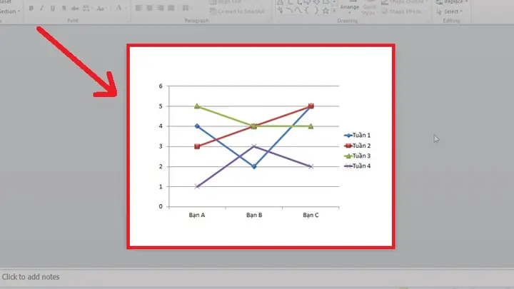 Cách Vẽ Biểu Đồ Trong Powerpoint