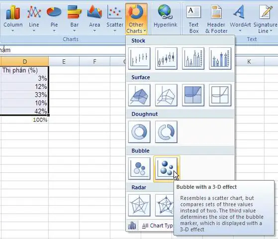 Cách Vẽ Bubble Chart Excel Cách Vẽ Bubble Chart Excel
