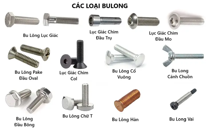Cách Vẽ Bulong Canh Ổ Cách Vẽ Bulong Canh Ổ
