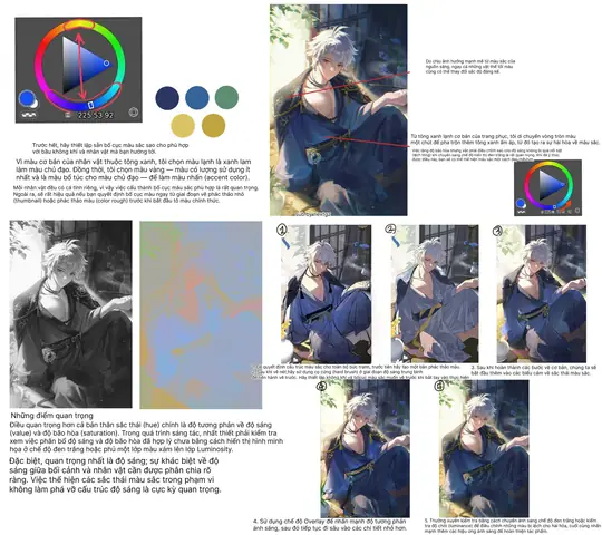 Cách Vẽ Ca No Dep