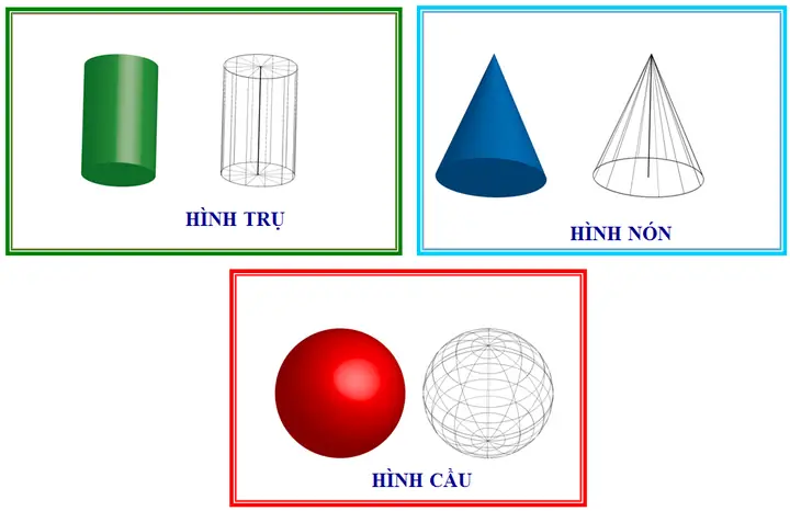Cách Vẽ Các Khối Tròn Xoay
