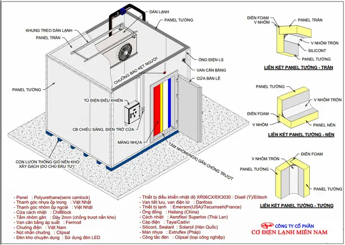 Cách Vẽ Camlock Tren Autocad Cách Vẽ Camlock Tren Autocad