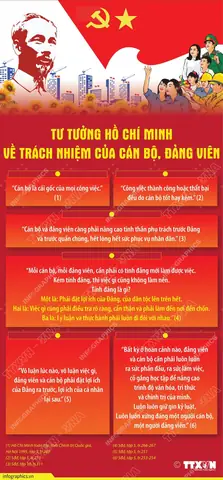 Cách Vẽ Cao Trình Cad Cách Vẽ Cao Trình Cad