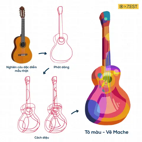 Cách Vẽ Cây Cách Điệu Cách Vẽ Cây Cách Điệu