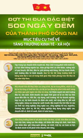 Cách Vẽ Cây So Ciu