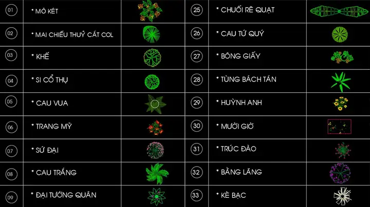 Cách Vẽ Cây Trong Autocad Cách Vẽ Cây Trong Autocad