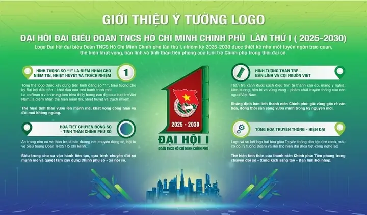 Cách Vẽ Cây Trong Logo