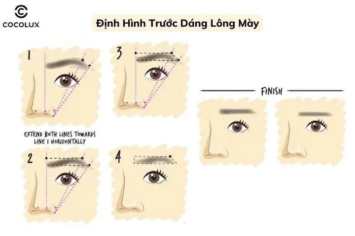 Cách Vẽ Chân Mày Chuẩn