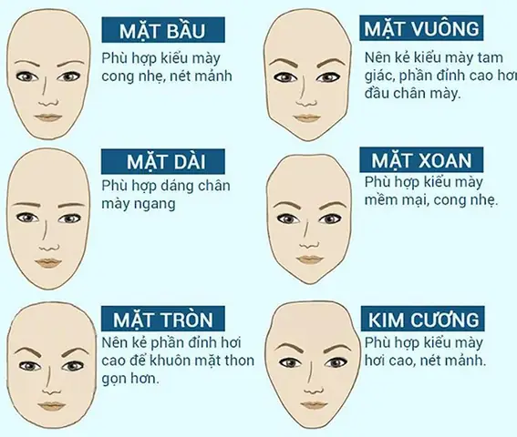 Cách Vẽ Chân Mày Dễ Nhất Cách Vẽ Chân Mày Dễ Nhất