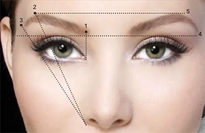 Cách Vẽ Chân Mày Tướng