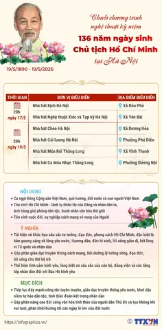 Cách Vẽ Chú Cao Bồi Cách Vẽ Chú Cao Bồi