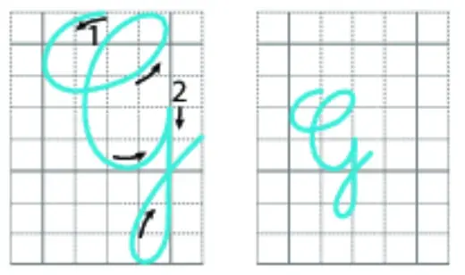 Cách Vẽ Chữ G In Hoa