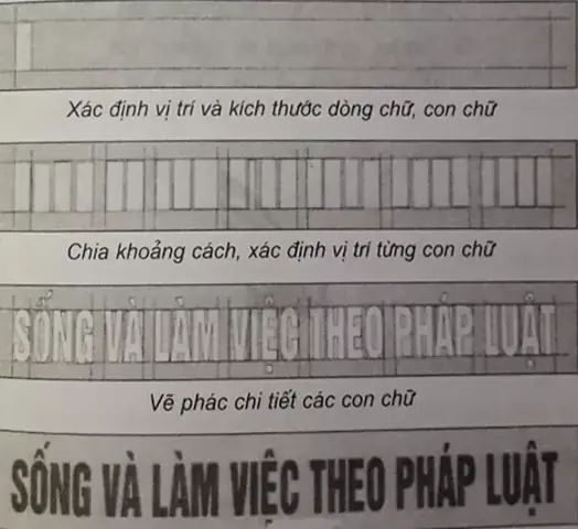 Cách Vẽ Chữ Khẩu Hiệu Cách Vẽ Chữ Khẩu Hiệu