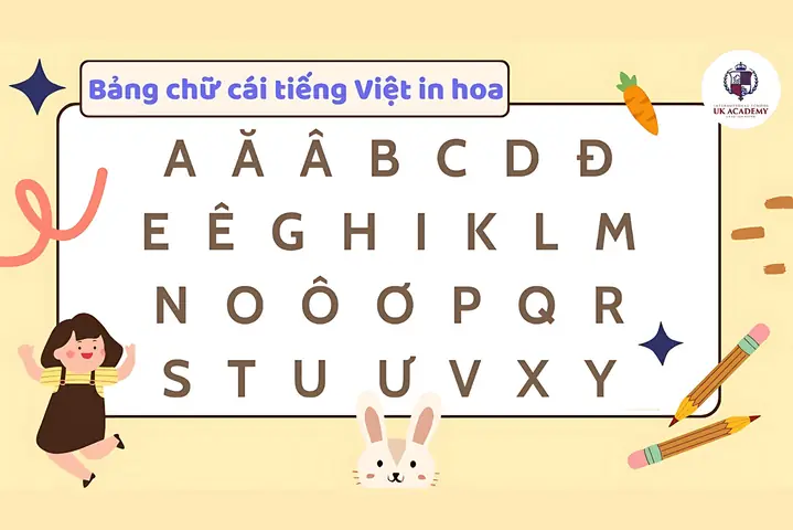 Cách Vẽ Chữ R In Hoa