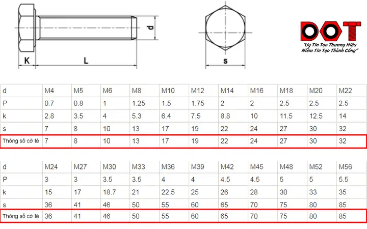 Cách Vẽ Cờ Lê 17