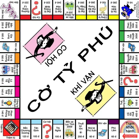 Cách Vẽ Cờ Tỷ Phú