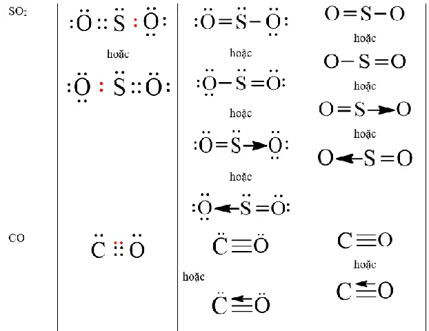 Cách Vẽ Công Thức Lewis Cách Vẽ Công Thức Lewis
