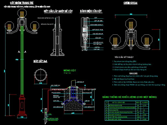 Cách Vẽ Cột Trong Cad Cách Vẽ Cột Trong Cad