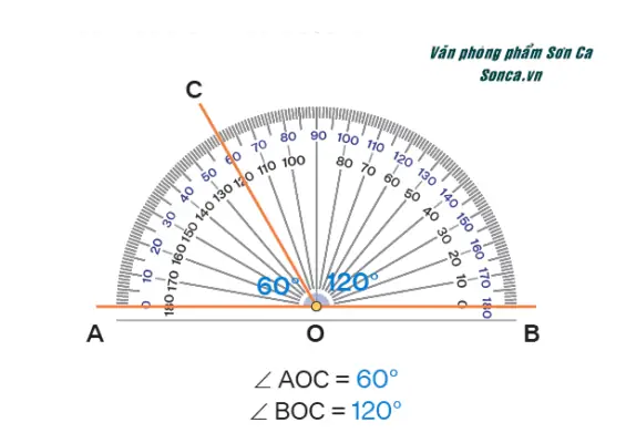 Cách Vẽ Cung 120 Độ