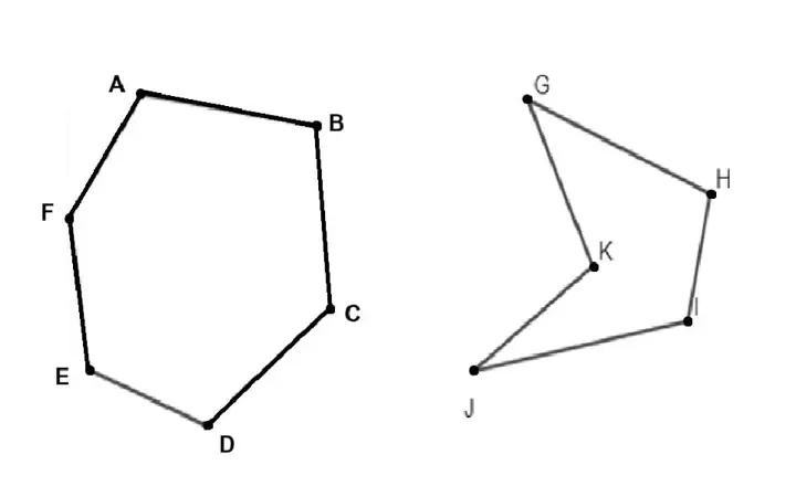 Cách Vẽ Đa Giác Lồi