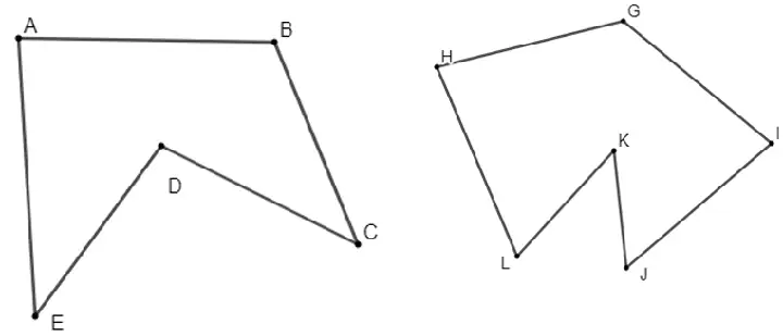 Cách Vẽ Đa Giác Lồi