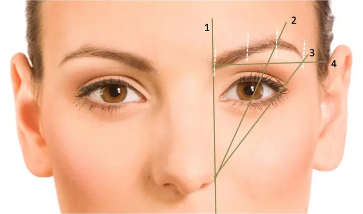 Cách Vẽ Đầu Chân Mày Cách Vẽ Đầu Chân Mày